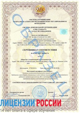 Образец сертификата соответствия Миасс Сертификат ISO 22000